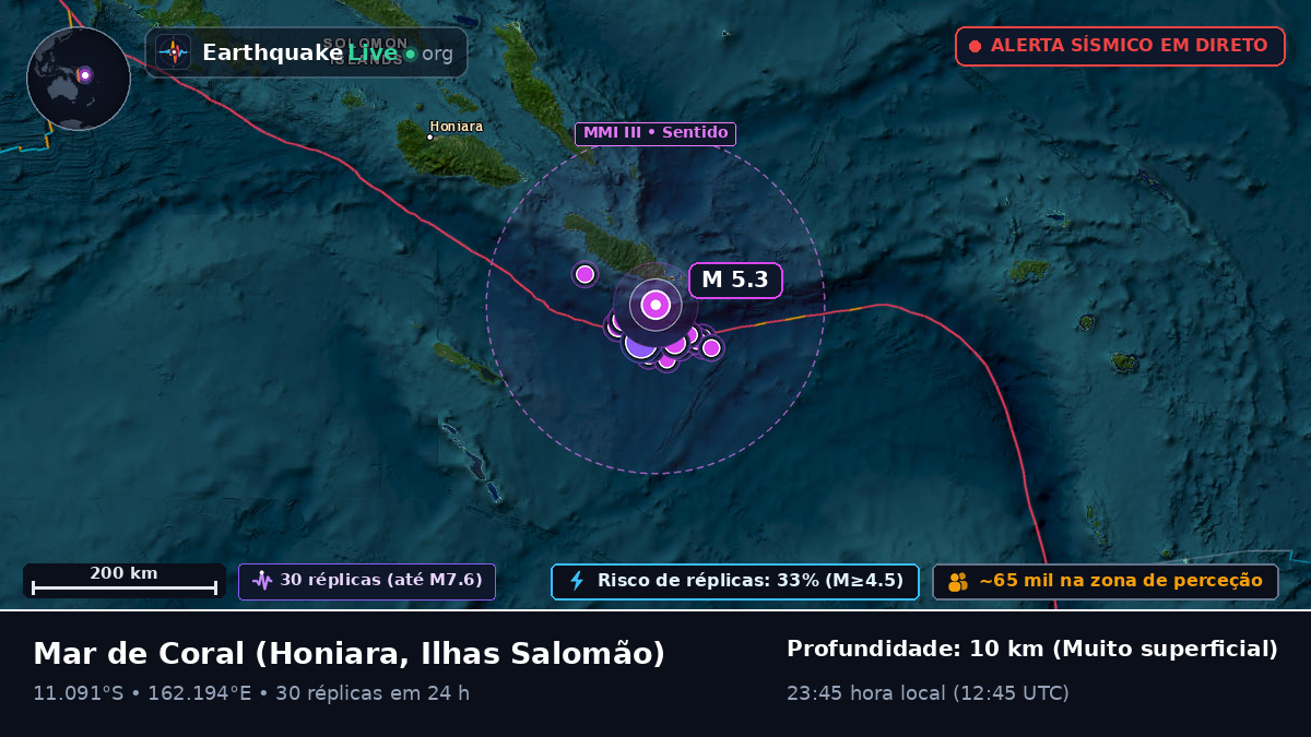 Mar de Coral (Ilhas Salomão)