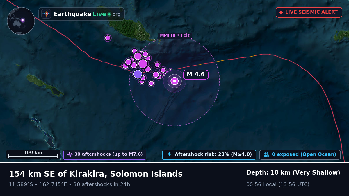 Coral Sea (Solomon Islands)
