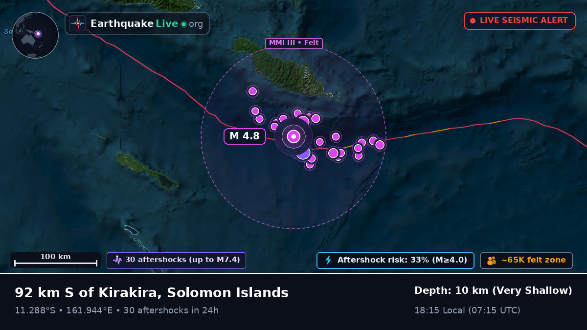 Coral Sea (Solomon Islands)