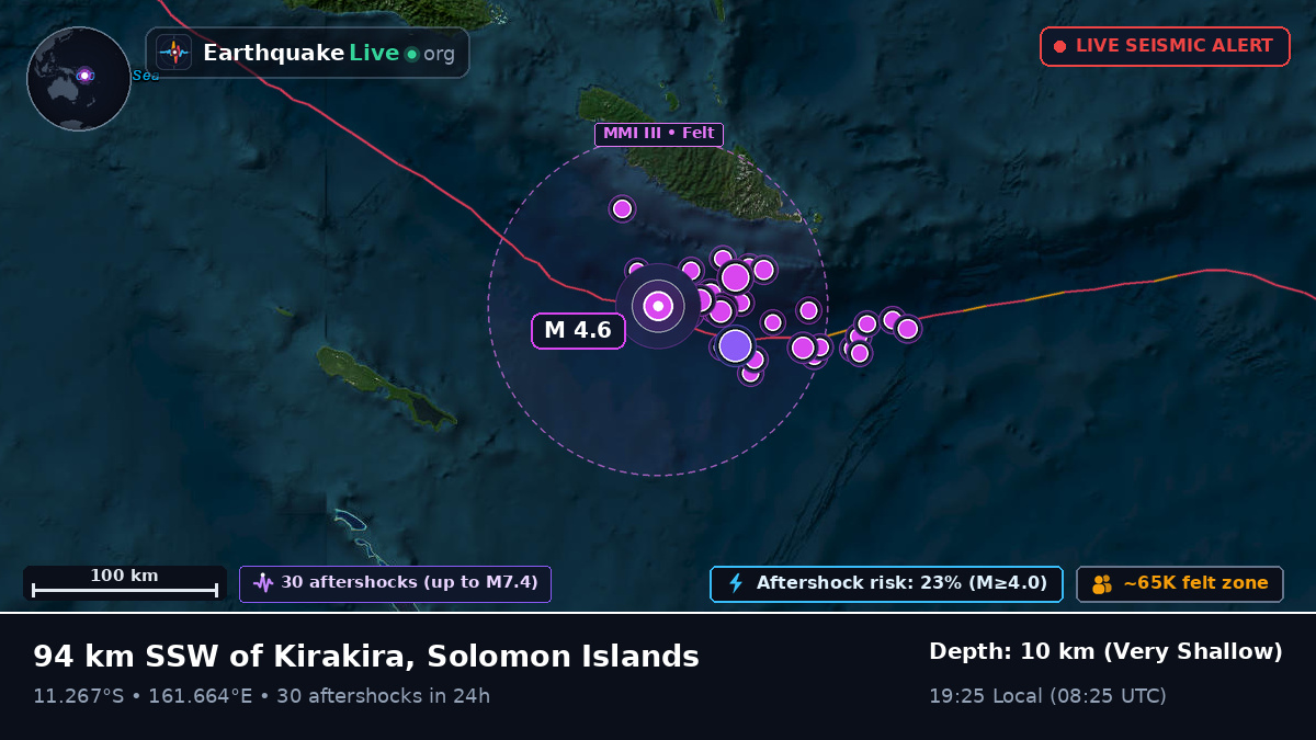 Coral Sea (Solomon Islands)