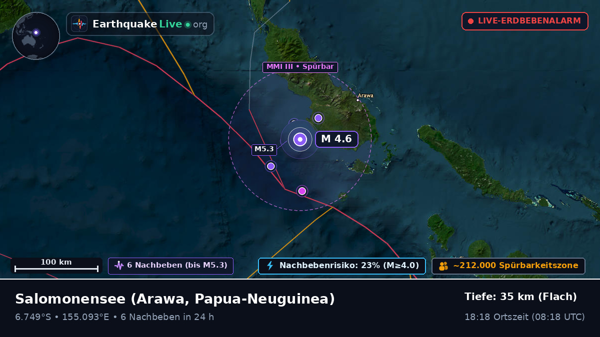 Salomonensee (Papua-Neuguinea)