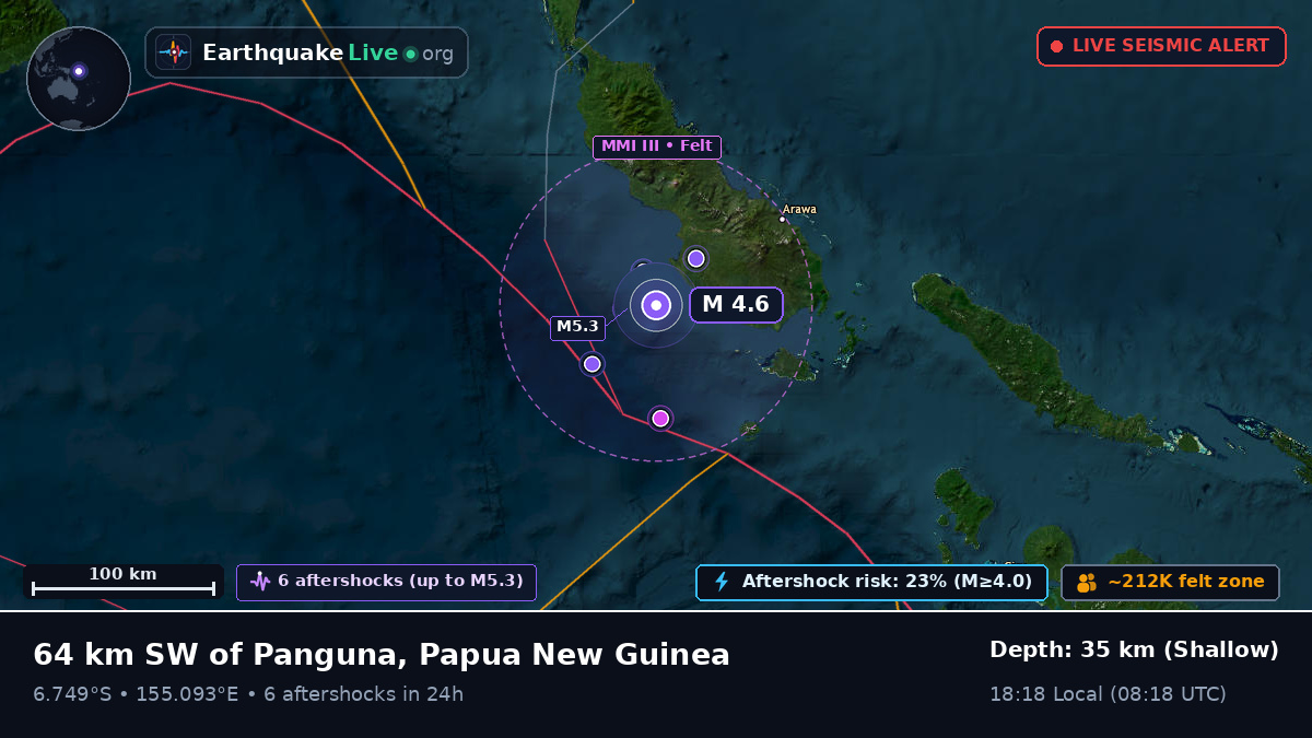 Solomon Sea (Papua New Guinea)