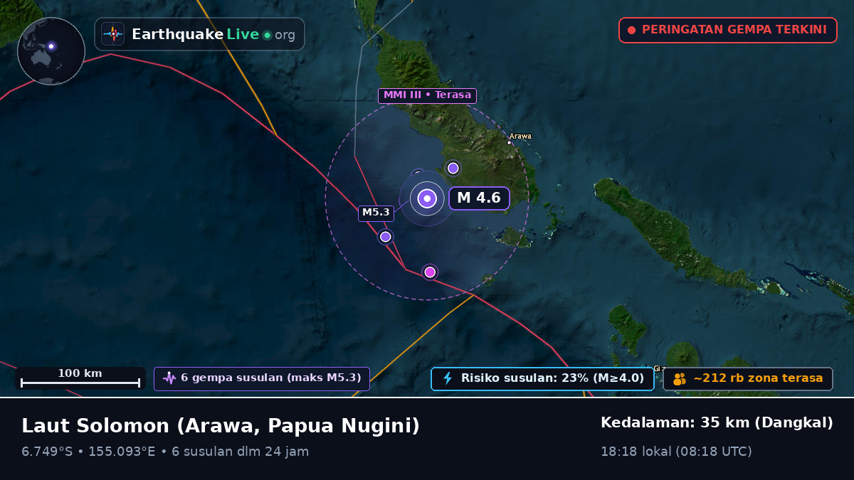 Laut Solomon (Papua Nugini)