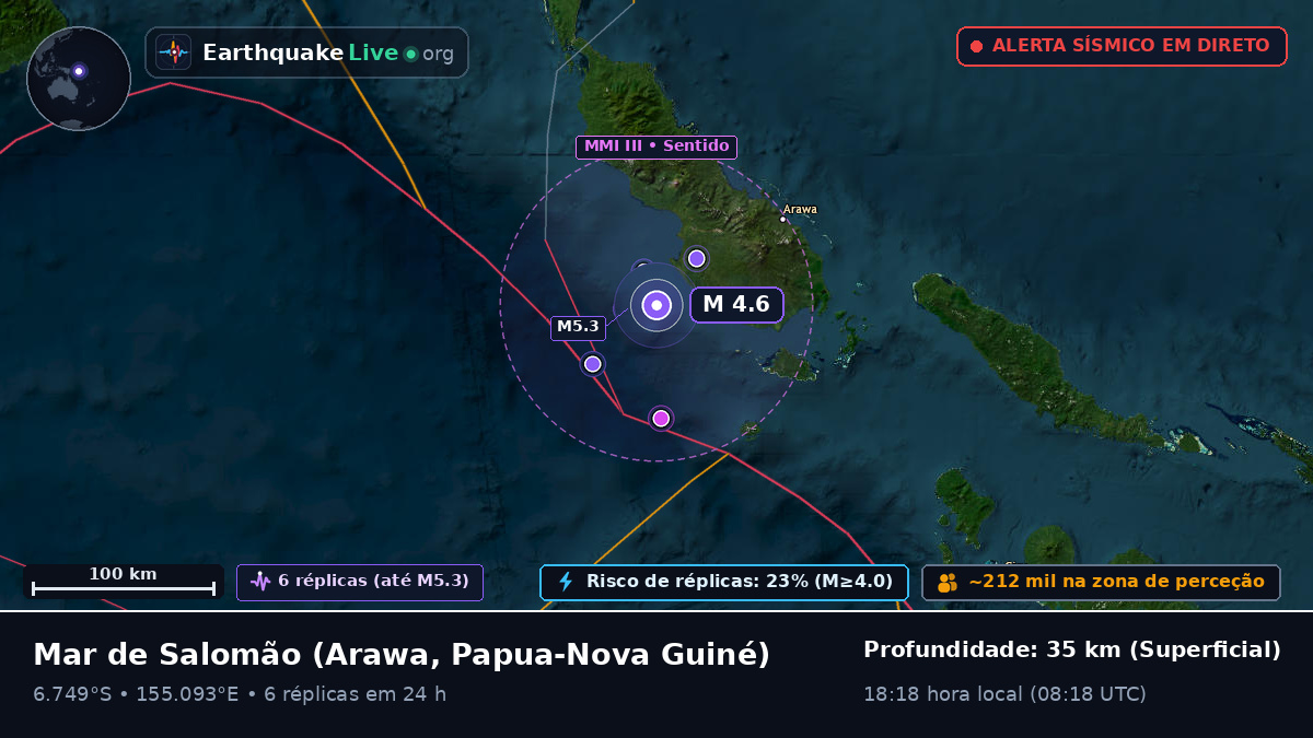 Mar de Salomão (Papua-Nova Guiné)