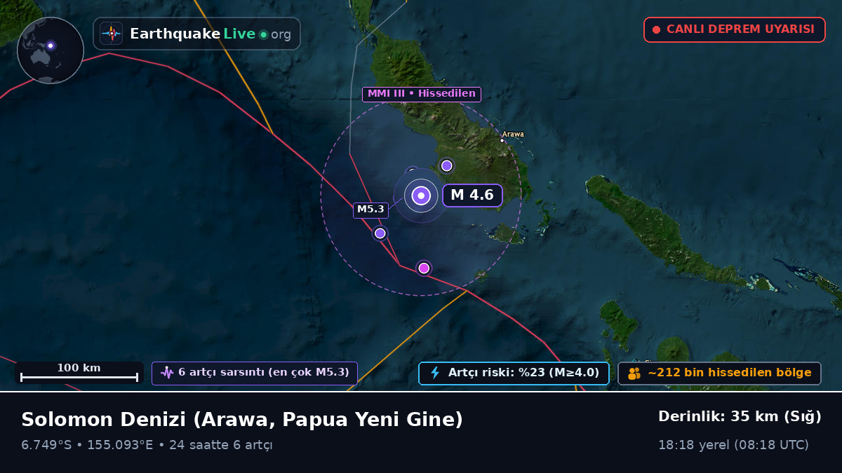 Solomon Denizi (Papua Yeni Gine)