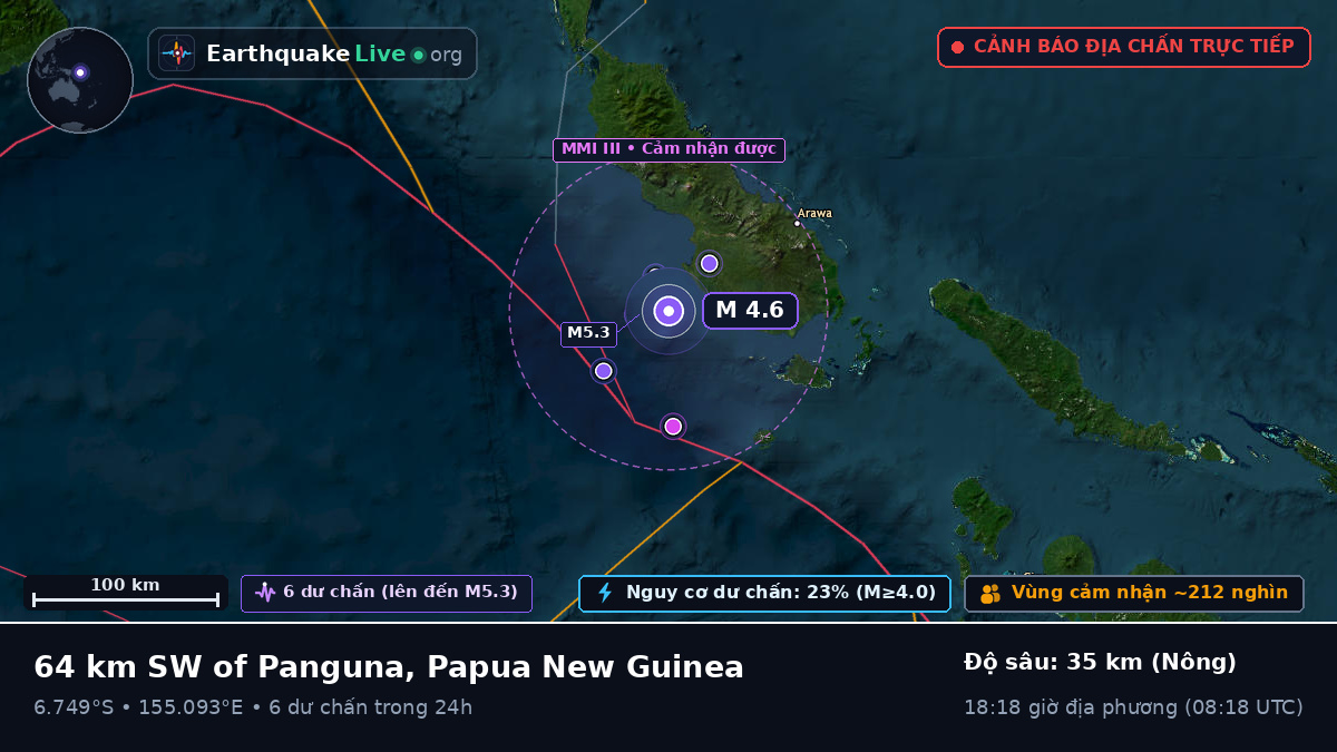 Biển Solomon (Papua New Guinea)