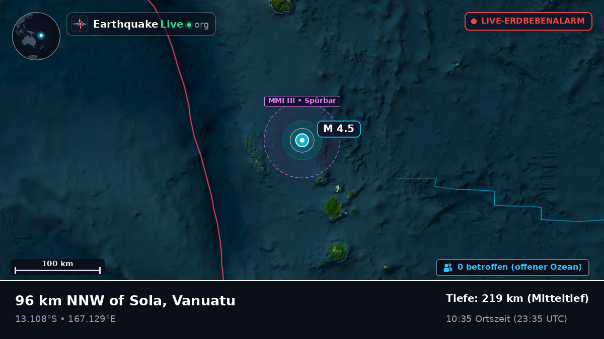 Südpazifik (Vanuatu)