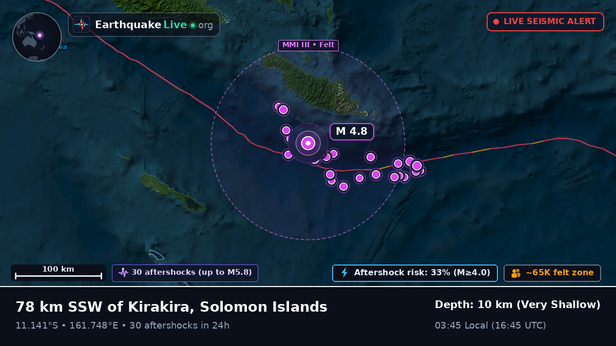 Coral Sea (Solomon Islands)