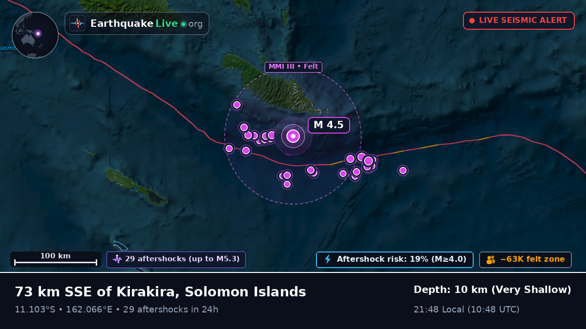 Coral Sea (Solomon Islands)