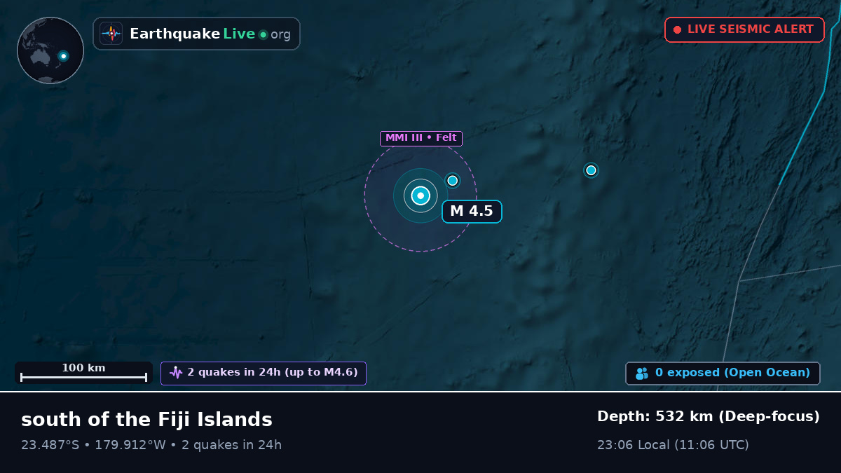 South Pacific Ocean (Tonga)