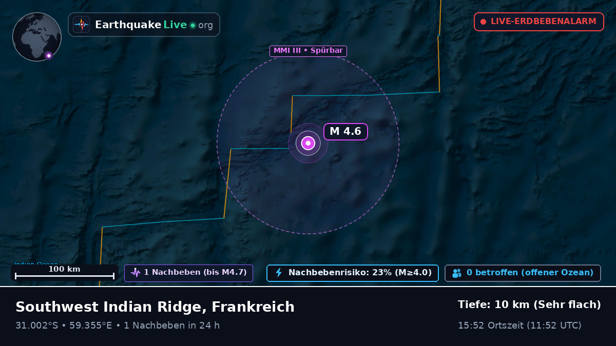 Indischer Ozean (Frankreich)