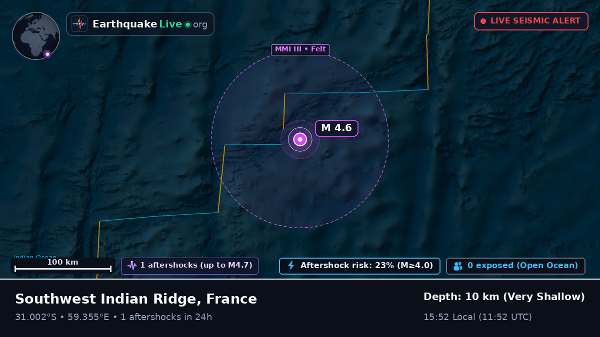 Indian Ocean (France)