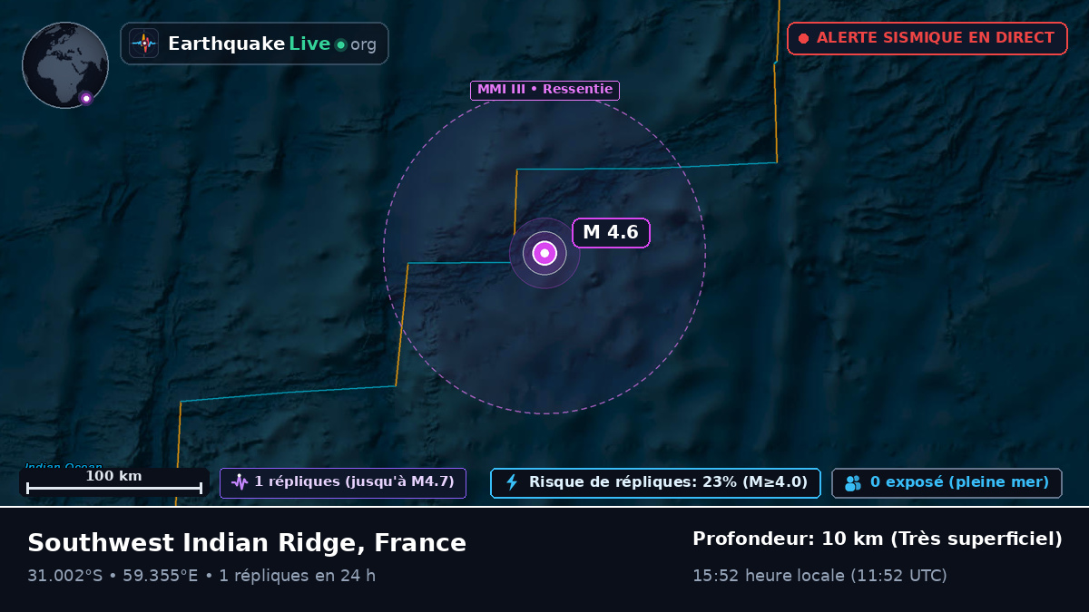 Océan Indien (France)