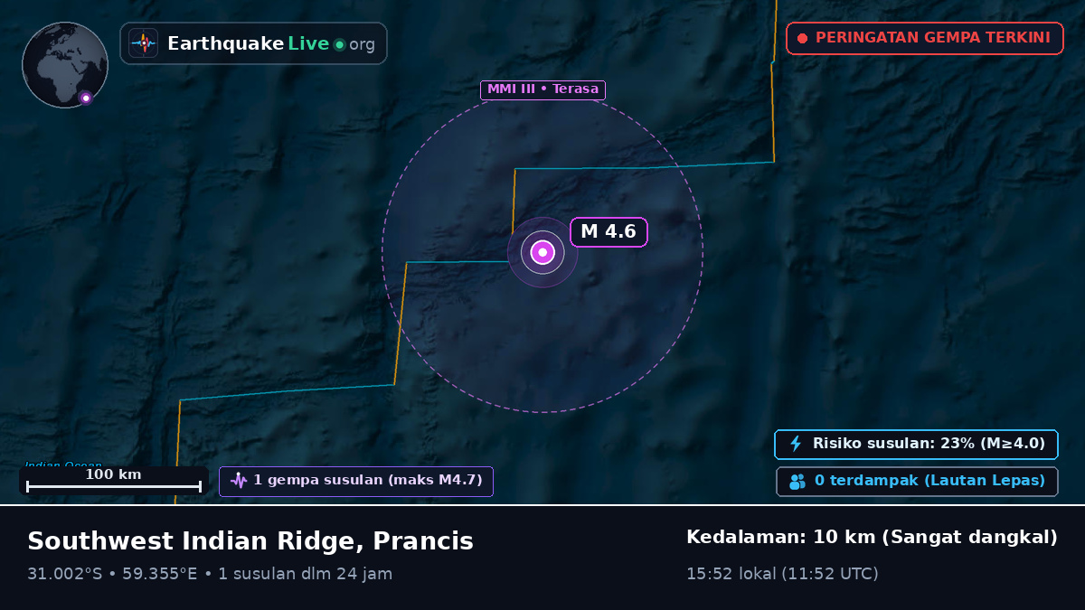 Samudra Hindia (Prancis)
