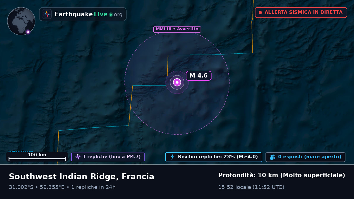 Oceano Indiano (Francia)