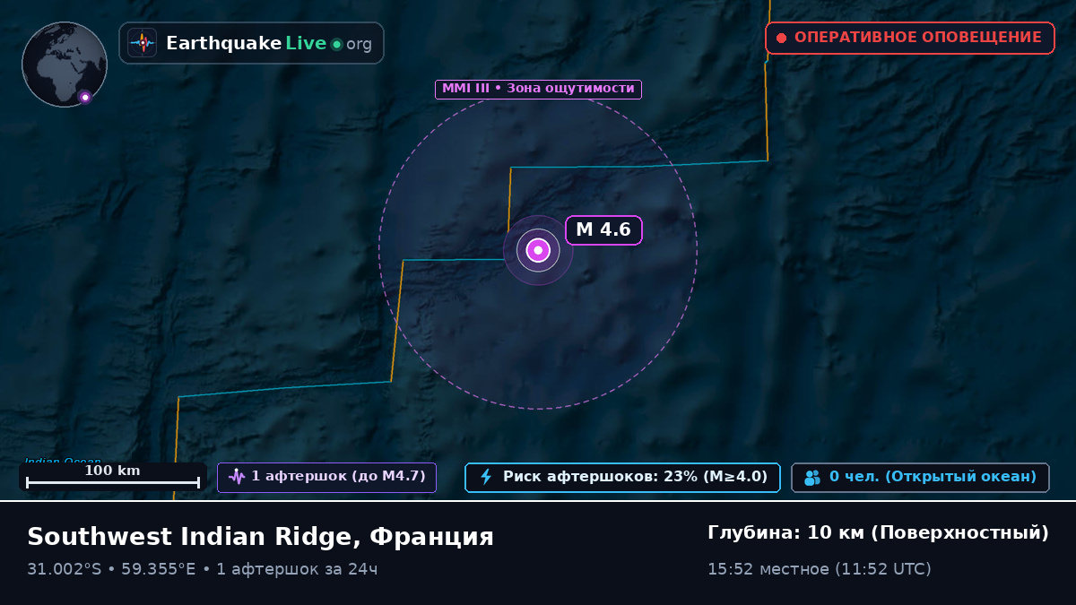 Индийский океан (Франция)