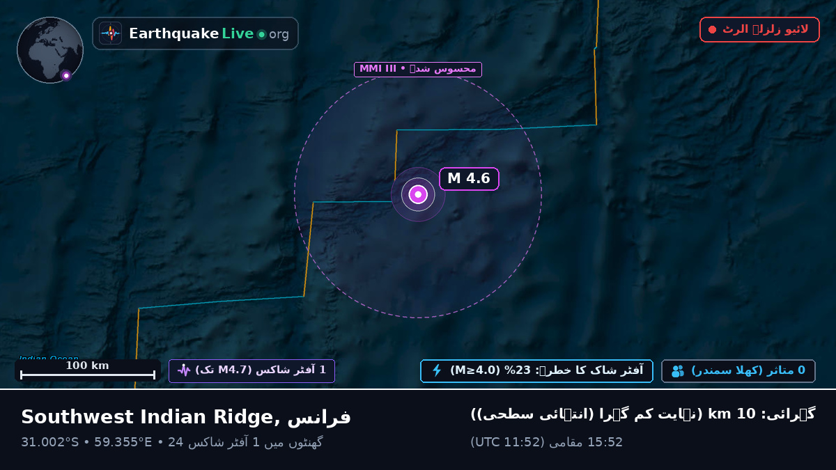 بحر ہند (فرانس)
