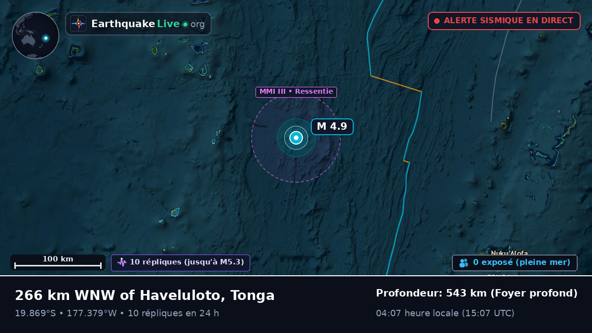 Océan Pacifique Sud (Tonga)