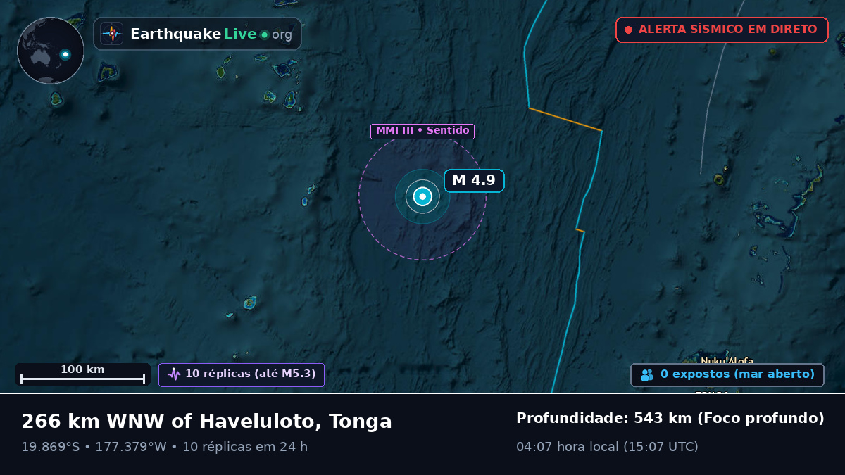 Oceano Pacífico Sul (Tonga)
