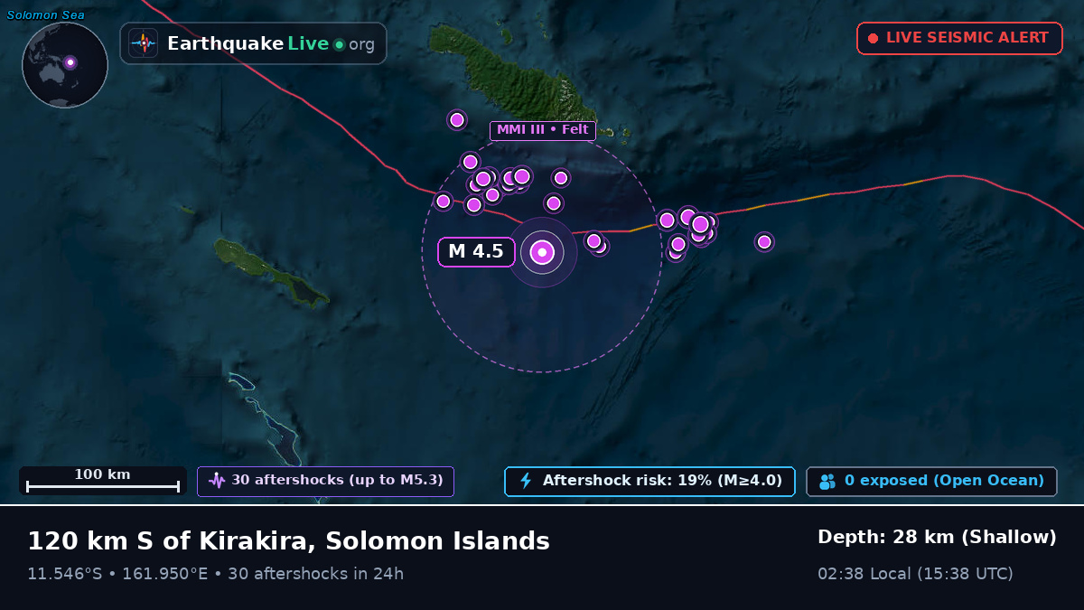 Coral Sea (Solomon Islands)