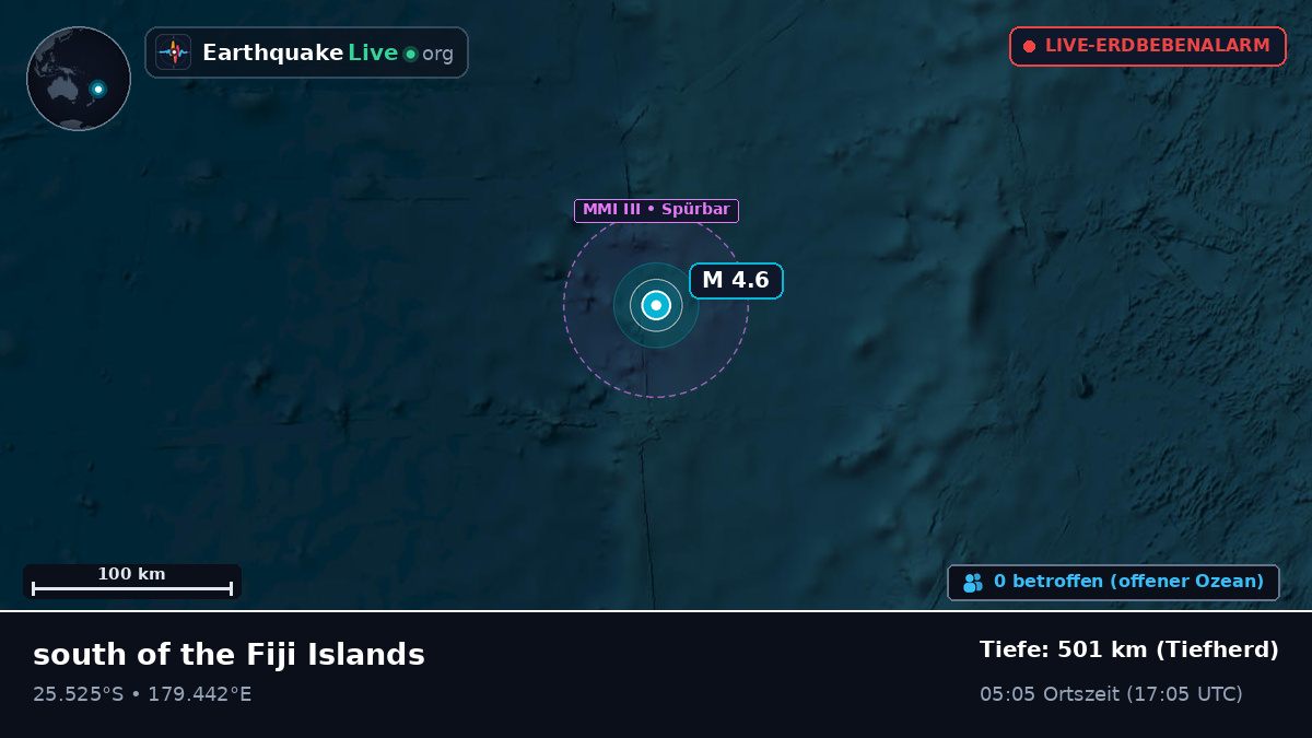 Südpazifik (Kermadec Islands)
