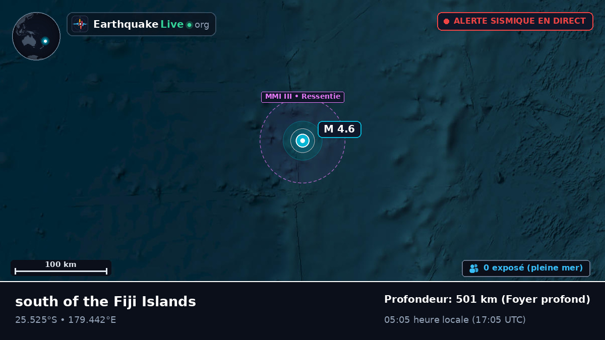 Océan Pacifique Sud (Kermadec Islands)