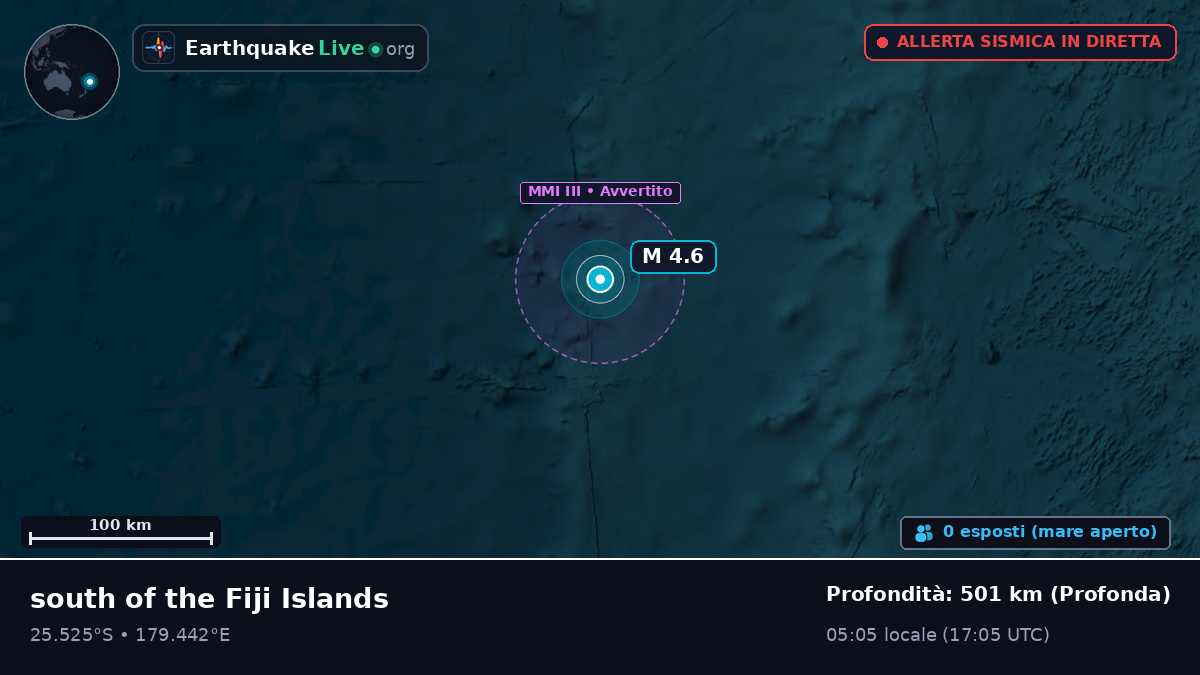 Oceano Pacifico meridionale (Kermadec Islands)
