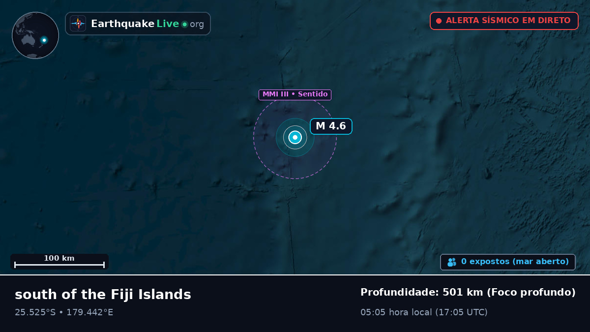 Oceano Pacífico Sul (Kermadec Islands)