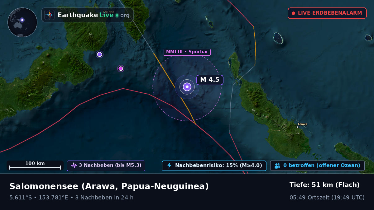 Salomonensee (Papua-Neuguinea)