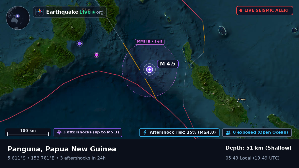 Solomon Sea (Papua New Guinea)