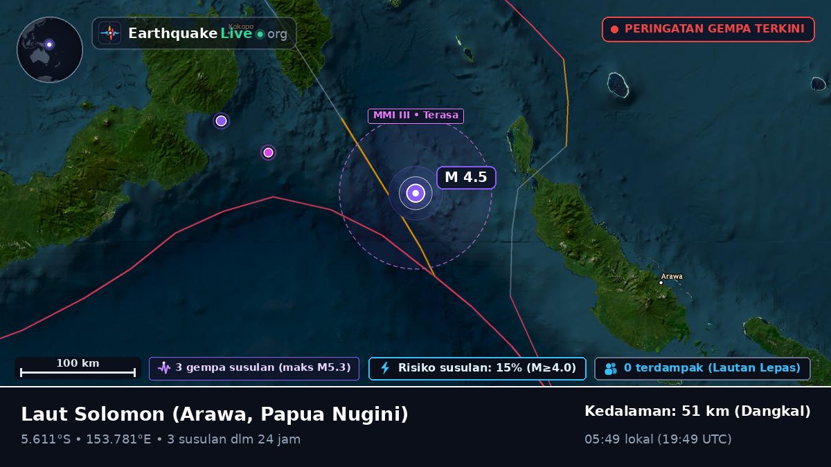 Laut Solomon (Papua Nugini)