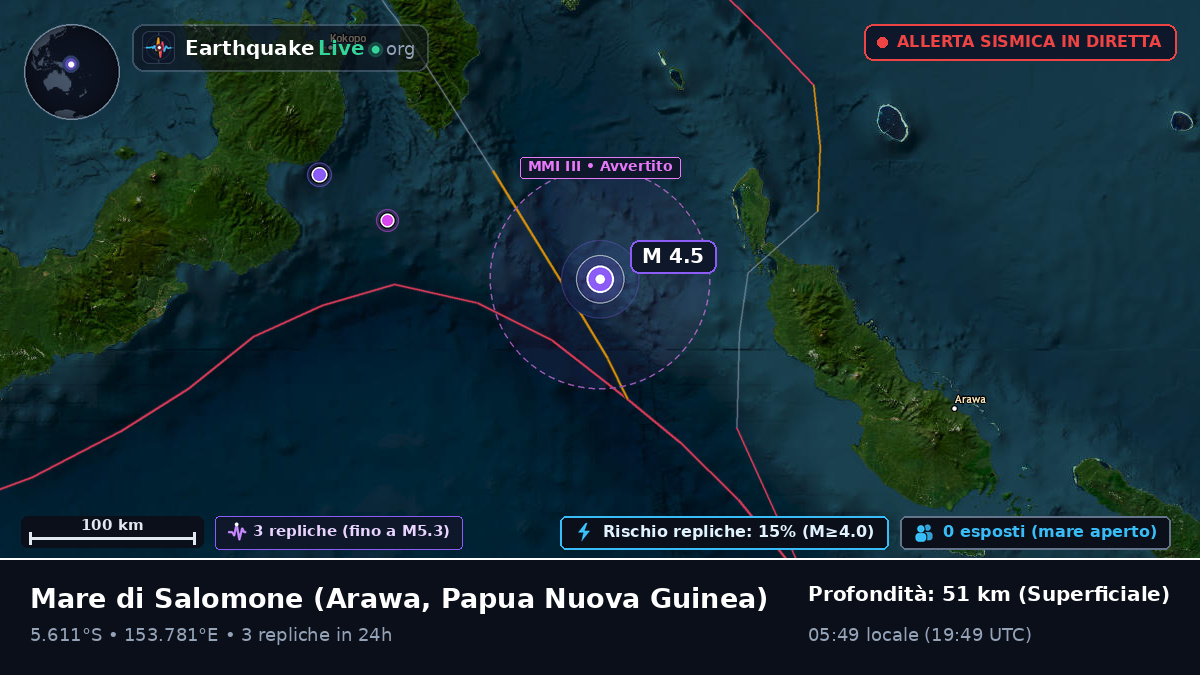 Mare di Salomone (Papua Nuova Guinea)
