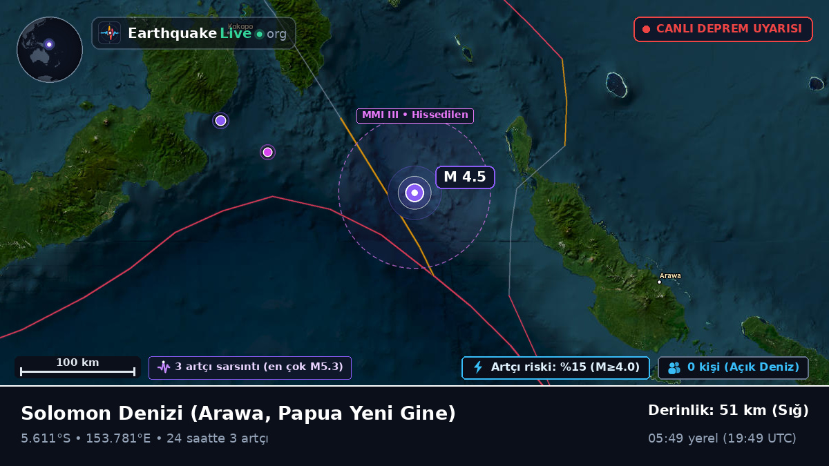 Solomon Denizi (Papua Yeni Gine)