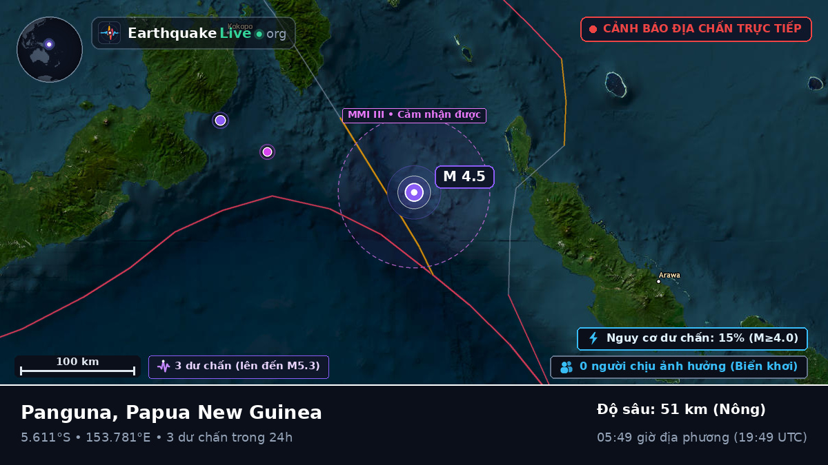 Biển Solomon (Papua New Guinea)