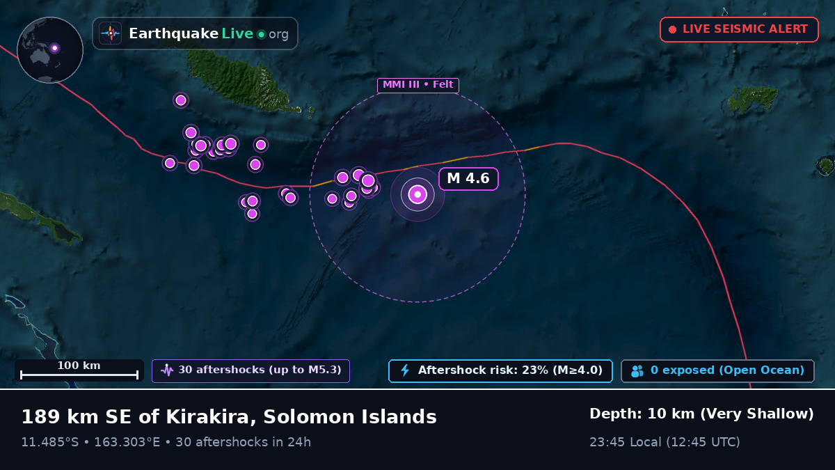 Coral Sea (Solomon Islands)