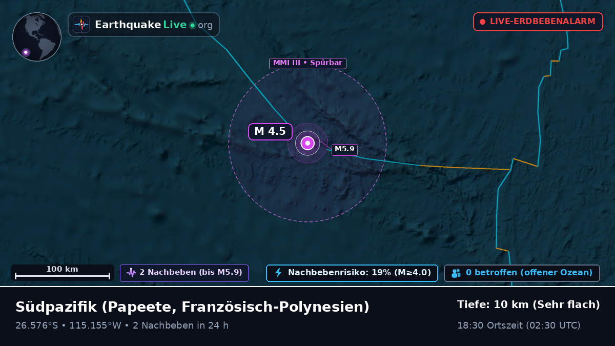 Südpazifik (Französisch-Polynesien)
