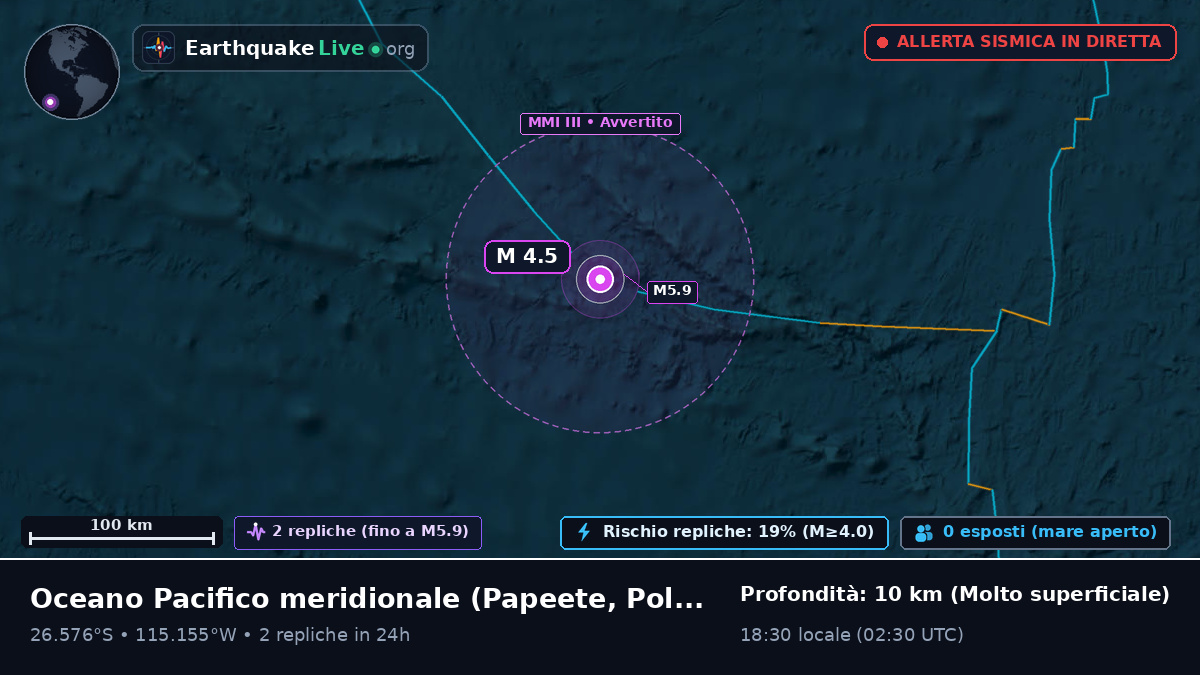 Oceano Pacifico meridionale (Polinesia francese)