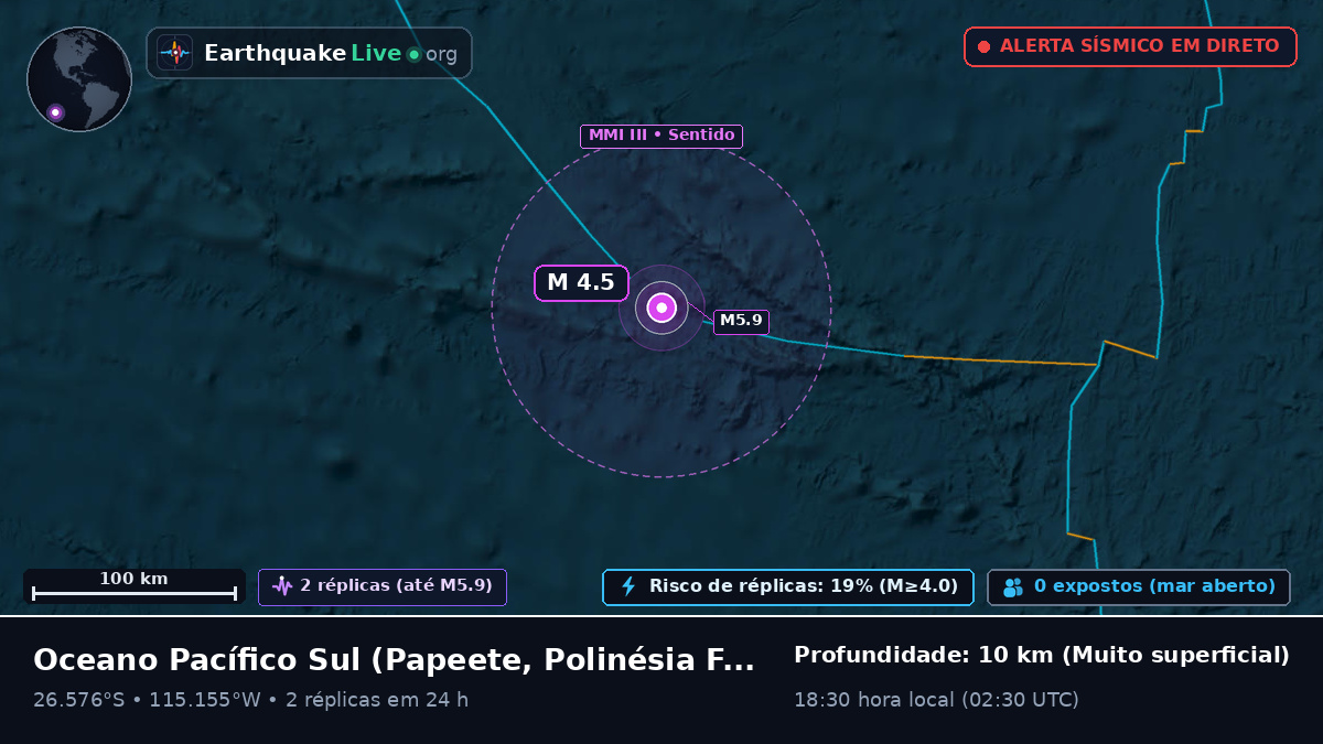 Oceano Pacífico Sul (Polinésia Francesa)