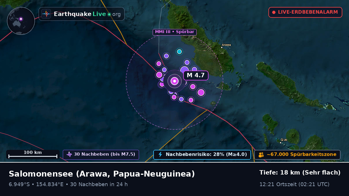 Salomonensee (Papua-Neuguinea)