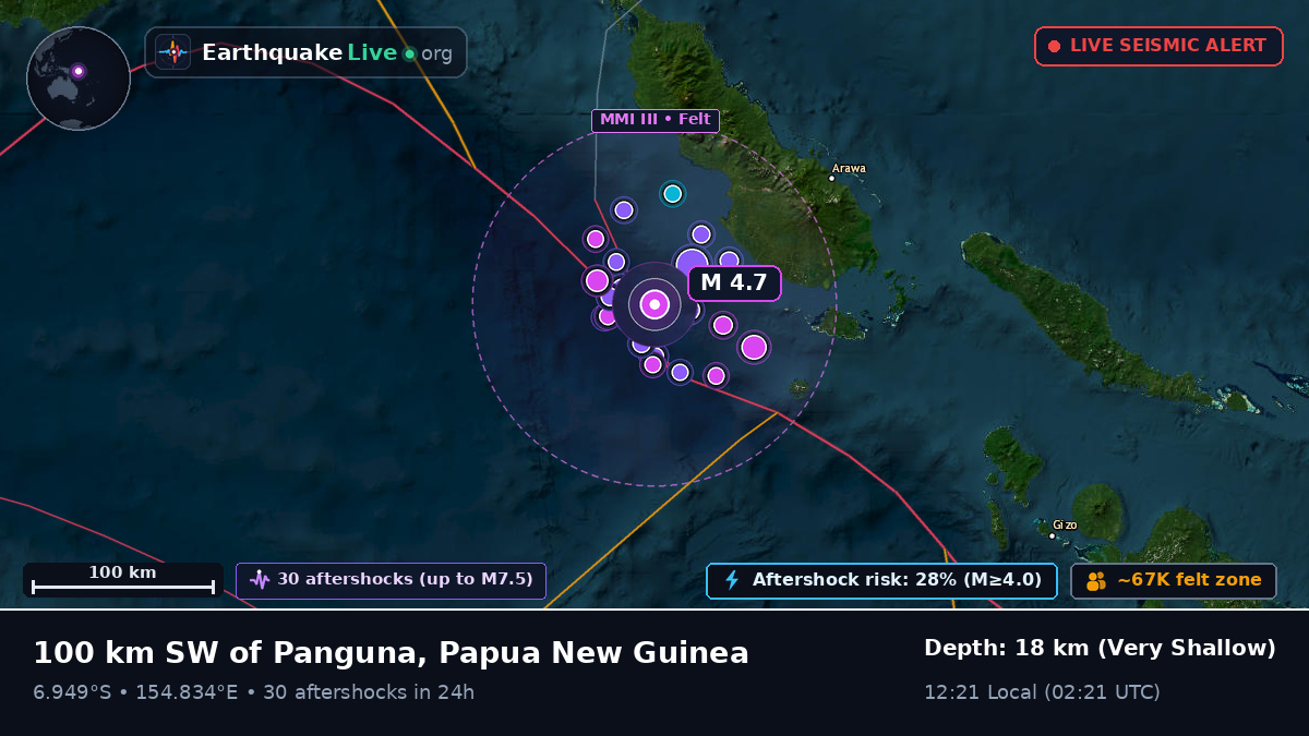 Solomon Sea (Papua New Guinea)
