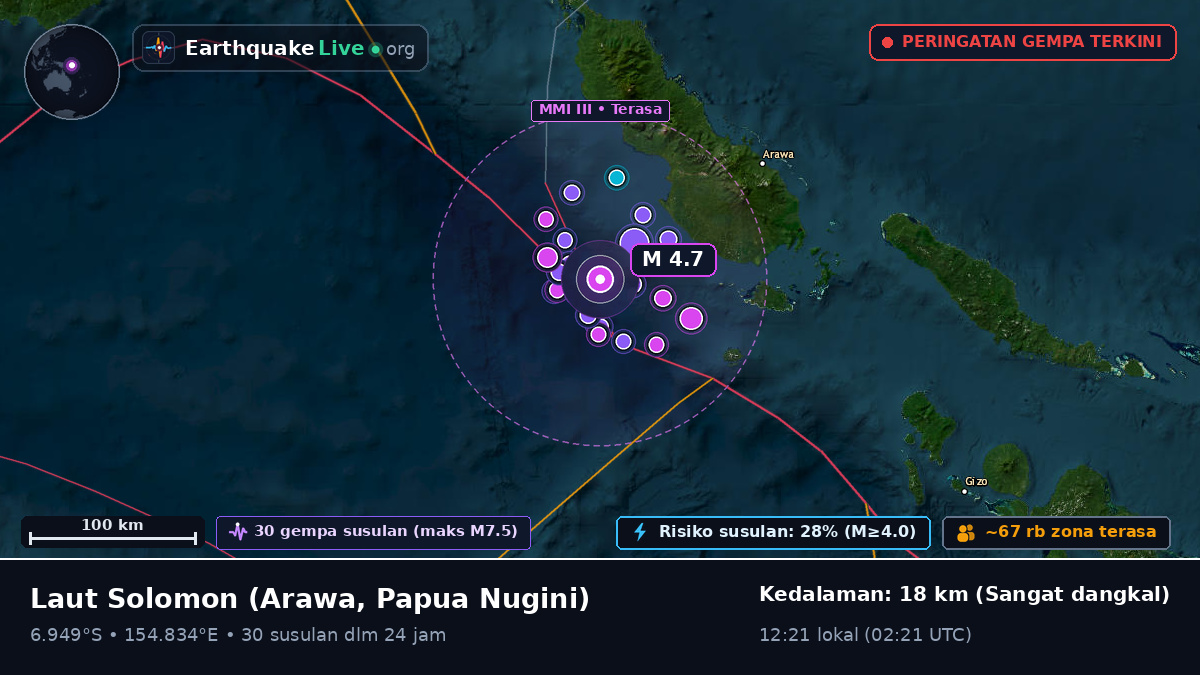 Laut Solomon (Papua Nugini)