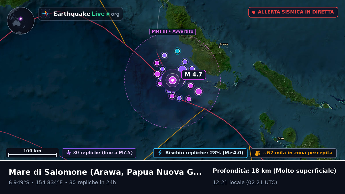 Mare di Salomone (Papua Nuova Guinea)