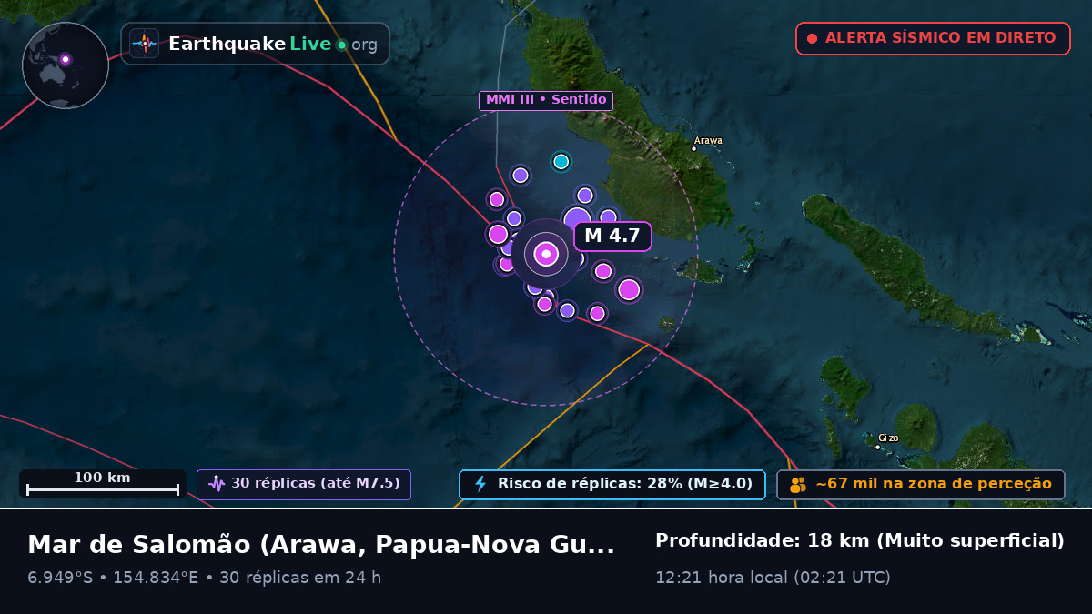 Mar de Salomão (Papua-Nova Guiné)