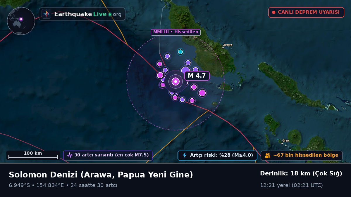 Solomon Denizi (Papua Yeni Gine)