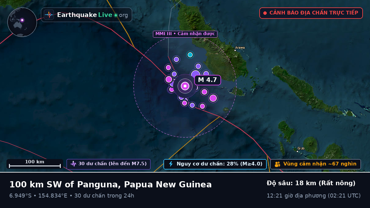 Biển Solomon (Papua New Guinea)