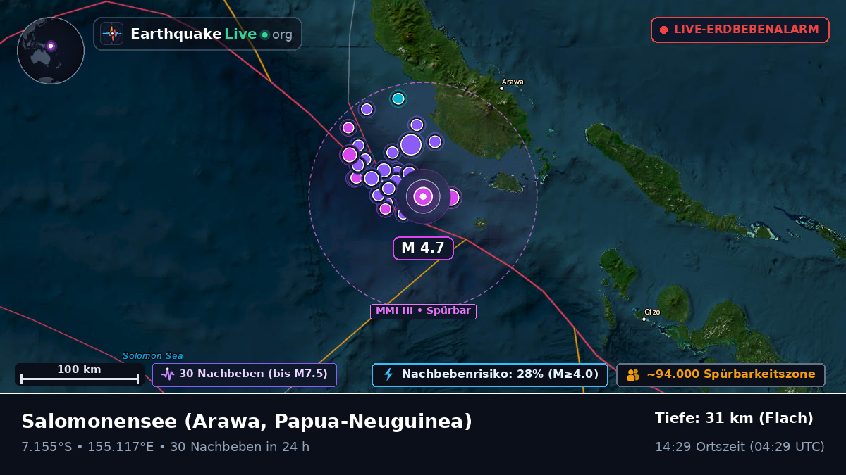 Salomonensee (Papua-Neuguinea)