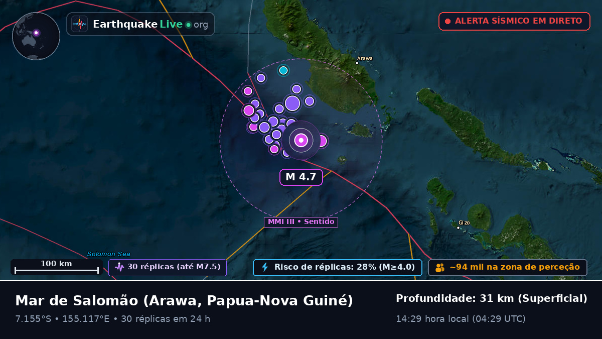 Mar de Salomão (Papua-Nova Guiné)