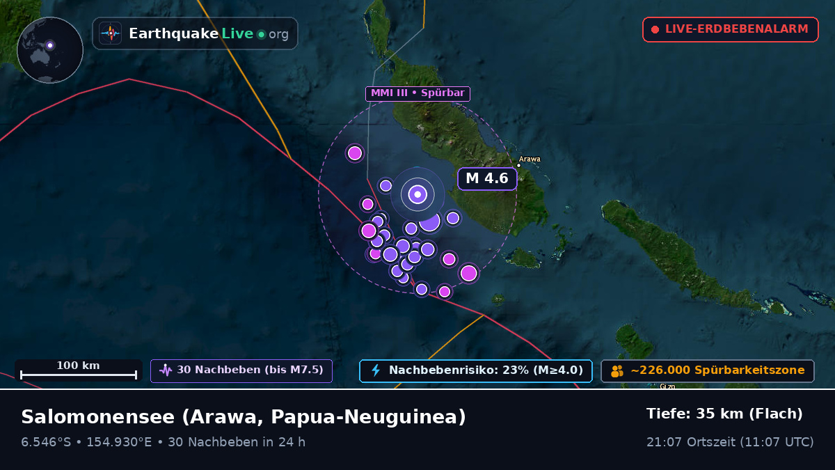 Salomonensee (Papua-Neuguinea)
