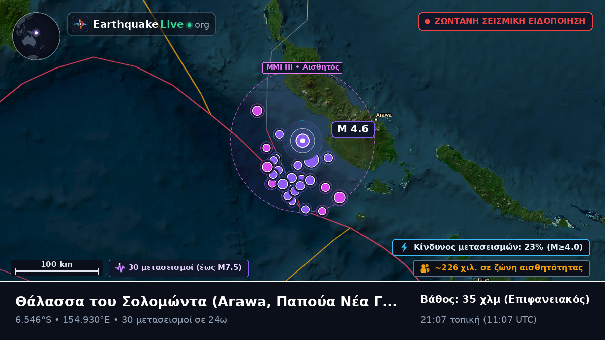Θάλασσα του Σολομώντα (Παπούα Νέα Γουινέα)