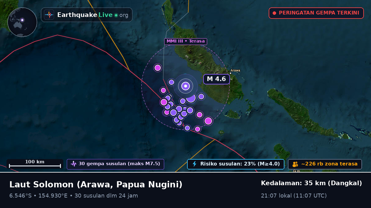 Laut Solomon (Papua Nugini)